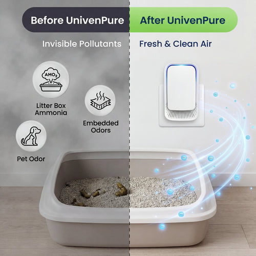 Ionic Odor Neutralizer