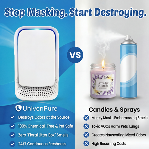 Ionic Odor Neutralizer